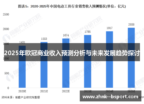 2025年欧冠商业收入预测分析与未来发展趋势探讨